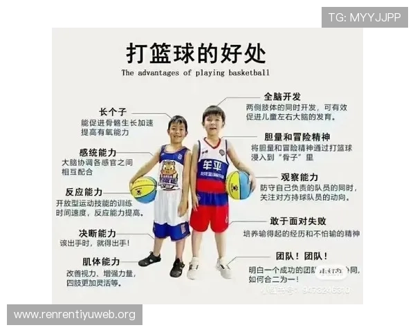 广州鹰皇体育提供专业的篮球足球培训课程满足不同年龄段学员的运动需求