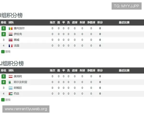 世界杯伊拉克对挪威比赛入场时间公布，观众如何提前安排入场流程